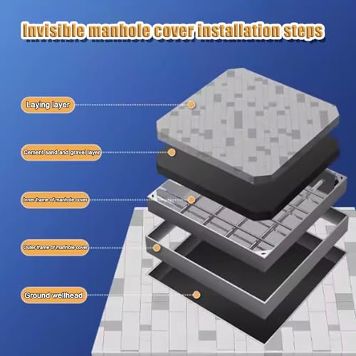 Couvercle de regard carré anti-odeur et invisible en acier inoxydable - 5