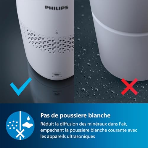Philips 2000 series Air Humidifier HU251010 Série 2000 Neuf - vue 8