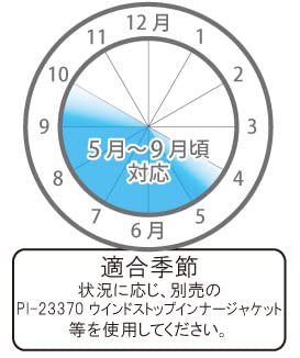 Amazon | [パワーエイジ] バイク用 バイク用ウェア アーリーライダース