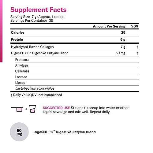 Collagen Peptides Powder - Enhanced Absorption - Supports Hair, Skin, Nails, Joints and Post Workout Recovery - Hydrolyzed Protein - Grass Fed, Non-GMO, Type I and III, Gluten-Free, Unflavored