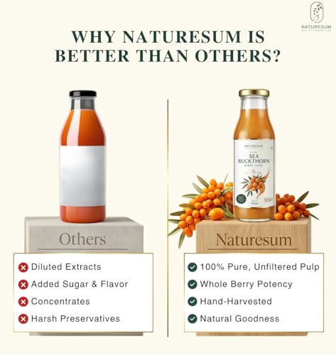 Naturesum Sea Buckthorn Juice 300ml - Image 7