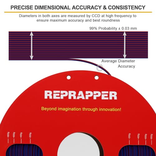 Image of Reprapper Dual Color Filament Fillamentum pla 1.75 Multicolor 1.75mm for 3D Printer, Color Change Filament PLA, 2.2lbs (1kg), Matte PLA Red & Blue