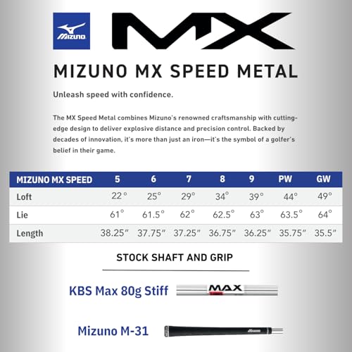 Mizuno MX Speed Metal Irons - High-Performance Golf Set