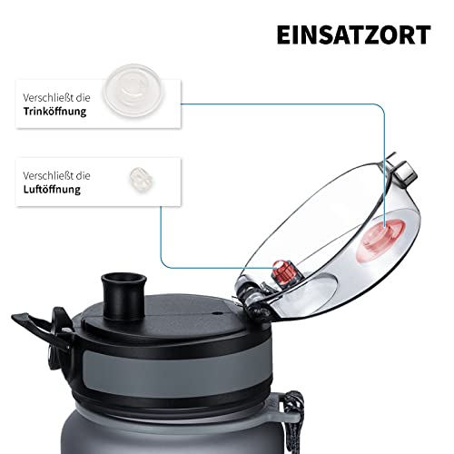 720°DGREE Set di Guarnizioni di Ricambio per