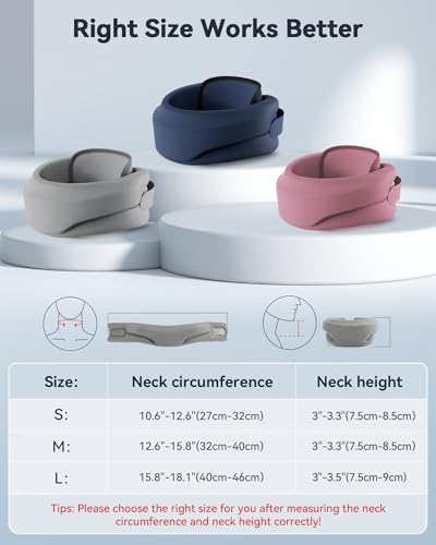 Image of Heated Neck Brace Cervical Collar - Neck Support Brace with Heating Pad, Soft Foam Wraps Keep Vertebrae Stable and Aligned for Relief of Cervical Spine Pressure for Women & Men Gray (Small Size)