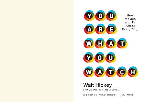 You Are What You Watch: How Movies and TV Affect Everything