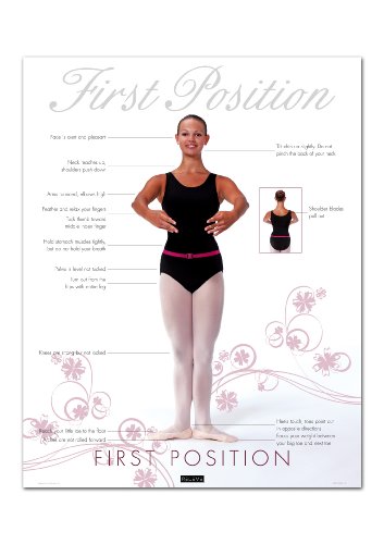 Releve Position It Perfect 5 Pc. Set Ballet Dance Posters