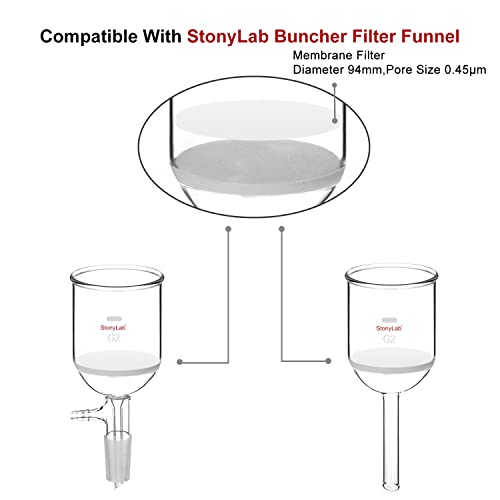 Stonylab NYLON-MEMBRANEFILTERS-ALL Nylon Membrane Filters thumb #3