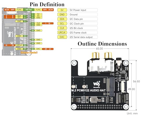 HAT PCIe a M.2 para Raspberry Pi 5 ideal para crear un centro multimedia con audio de 3.5mm 6