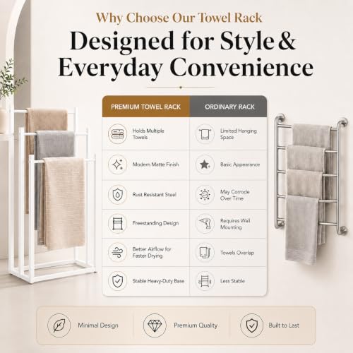 Image of Towel Rack Stand for Bathroom | 3-Tier Metal Towel Holder | Rust Resistant Powder-Coated Steel | Space Saving Towel Drying Stand for Bath Towels, Hand Towels & Blankets | White