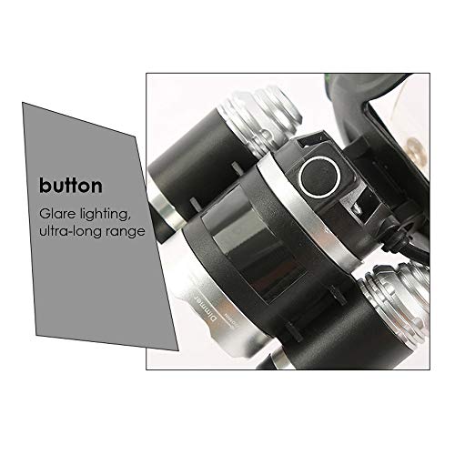 Farol recarregável Fdrirect, lanterna LED, Zoomable 8000 lúmen brilhante, lâmpada principal à prova