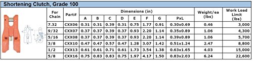 All Material Handling Cxx10 Shortening Clutch, G100 Alloy Chain Fittings, 3/8" Size #TOP1