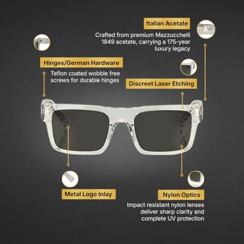Image of Majeste Handcrafted Luxury Eyewear - Italian Acetate | 100% UV Protected | Men & Women | Non-Polarised | Feather-Light Lenses
