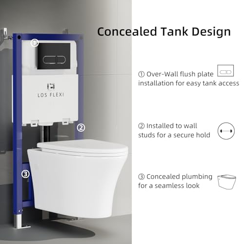 Los Flexi Concealed In-Wall Toilet Tank Carrier for Wall Hung Toilets, 0.8/1.6 GPF Dual Flush, Adjustable Height Tank Carrier, Includes Flush Actuator Plate for Wall Mount Toilet Setup