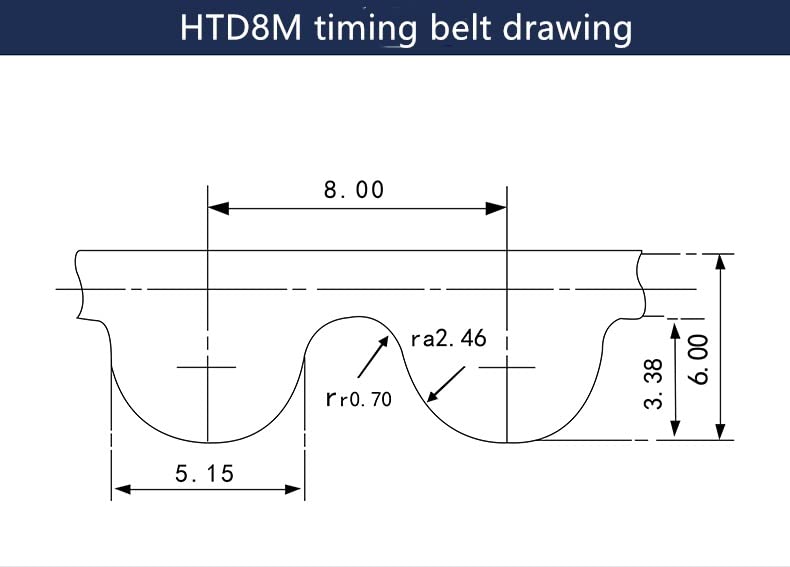 Courroie Dentée Htd HTD 872-8M Ceinture Synchrone, Largeur 30/40 / 45/50 / 55/60mm, Longueur 872mm, Courroies à Dents Arc, Noyau De Fibre De Verre, HTD8M Ceintures De Chronométrage En Caoutchouc, 109T Pièces