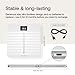 Withings Body Cardio - Premium Wi-Fi Body Composition Smart Scale, Tracks Heart Rate, BMI, Fat, Muscle Mass, Water Percent, Digital Bathroom Scale, App Sync Via Bluetooth or Wi-Fi