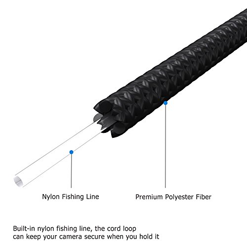 Jjc Soft Neoprene Camera Hand Wrist Strap For Sony Z-V1 Rx100 Vii Vi V Iv Iii Ricoh Gr Iii Gr Ii Canon G7X Mark Iii Ii G9X Mark Ii G5X Mark Ii Panasonic Zs200 Zs100 Nikon A1000 A900, Etc #TOP3