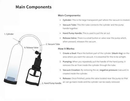 Image of Sush Manual Therapy Device with Soft Ring and Air Release Valve - Manual Massager