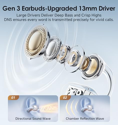 Image of King Lucky Clip on Earbuds Open Ear Wireless Bluetooth 5.4 Headphones with Mic,50H Play,Noise Cancelling,Waterproof,Sports Ear Buds,Comfortable for Small Ears & Glasses Wearers,Workouts (White)