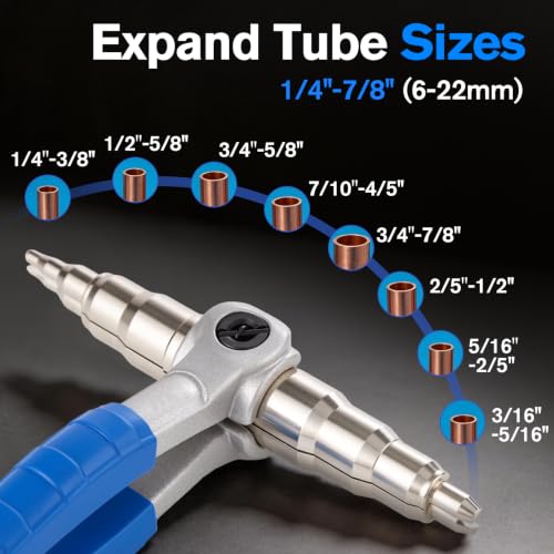 Image of WISSCOOL HVAC Swaging Tool, 1 /4 inch to 7 /8 inch in Copper Tube Expander Blue | Non-slip Rubber Handle, Upgrade Alloy Steel Body
