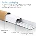 LEDMO 2X2FT Ceiling Frame Kit Aluminium Surface Mounting Bracket Kit for LED Panel Light, Drop Ceiling Light, Edge-Lit Light (White Drywall Flange Kit)