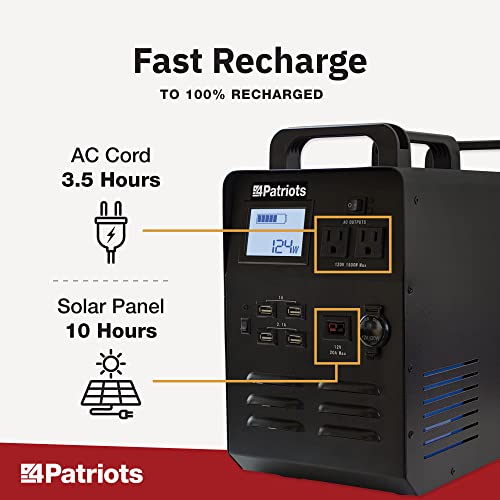 Patriot Power Generator - Lithium-Iron-Phosphate Battery - Compatible With Solar Panel For Renewable Charging - 1,800 Watts of Reliable Power During An Outage - Quiet And Portable - 2,500 + Lifecycles