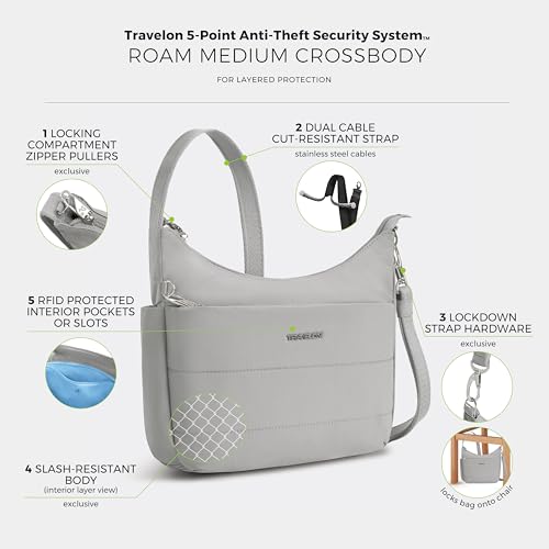 Image of Travelon Anti-theft Roam Medium Crossbody
