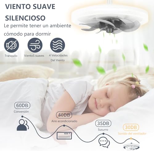 Consejos y reviews para comprar Abanicos de techo en monterrey los más solicitados. 2 Consejos y reviews para comprar Abanicos de techo en monterrey los más solicitados. 2