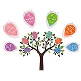 Multiusos: la almohadilla de tinta se puede utilizar para manualidades, proyectos de pintura, álbumes de fotos, diarios, tarjetas, álbumes de recortes, sobres y Pascua. Se puede convertir en un maravilloso regalo de Navidad, un recuerdo de tu creación.