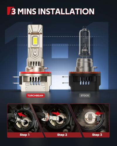 Image of Torchbeam H11B LED Bulbs, 60000LM Super Bright 6500K Cool White, 1:1 Mini Size H11B Fog Lights, 12000RPM Cooling Fan, Copper Board Heat Dissipation, 60000H Lifespan, Pack of 2
