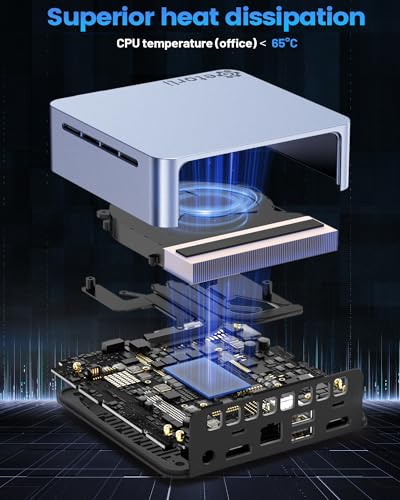 Image of Getorli Mini PC AMD Ryzen 5 3501U (4C /8T, Max 3.7GHz) Small Desktop Computer 16GB DDR4 RAM 512GB NVMe SSD Budget Micro Compact PCs 4K HD Dual HDMI WiFi 6 BT5.3 Prebuilt OS-Home Office Gaming Streaming