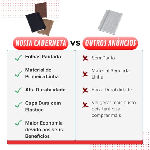 Caderneta Anotacoes Pautada Capa Dura C/Elastico Agenda Moleskine 14x21 160 Pag Marca: Calmfy