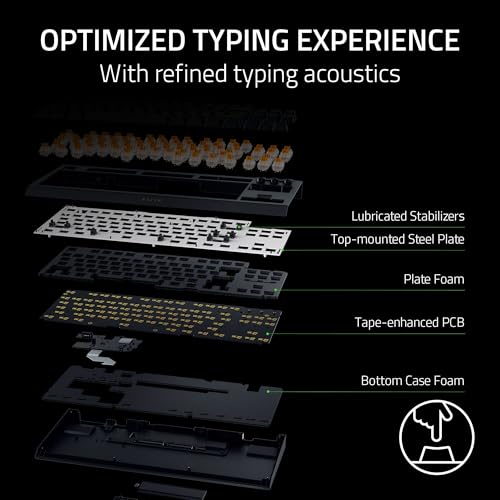 Razer BlackWidow V4 TKL HyperSpeed Wireless Hot Swappable Gaming Keyboard: Orange Tactile Switches - Wireless & Bluetooth - Multi-Function Roller & Control Buttons - Chroma RGB - Long Battery Life by Razer - Image 4