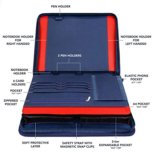 Wundermax Vegan Pu Leather Padfolio - Business Notebook Organizer W/Zipper For Resume, Work & Notes - Padfolio For Men & Women W/Notepad And 10" Ipad/Tablet Pocket, Blue #TOP2