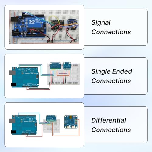 leruiyezs 3pcs ADS1115 ADC for Arduino Modul 16 Bit 4 Kanäle Präzisions Analog Digital Wandler mit I2C Schnittstelle für Arduino Raspberry Pi Mikrocontroller Projekte stabile Messung Erweiterungsmodul