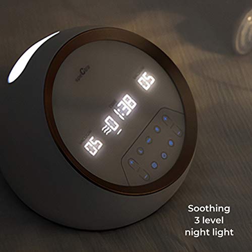 Spectra - Synergy Gold Dual Adjustable Electric Breast Pump - Breastfeeding Essential #TOP4