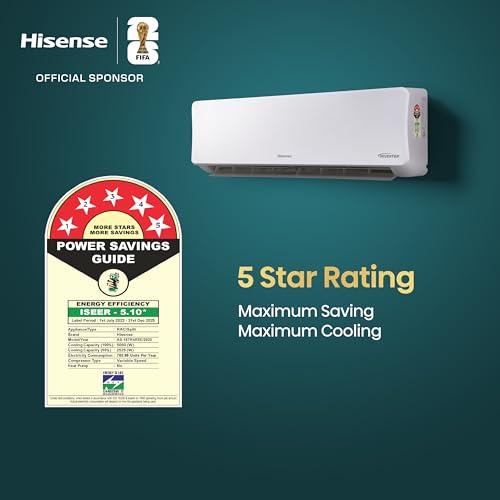 Image of Hisense 1.5 Ton 5 star Inverter Split AC(Copper, 5-in-1 Convertible with Intelligent 4 modes, PM 2.5 filter, Anti corrosion, AS-18TR4R5E, White）