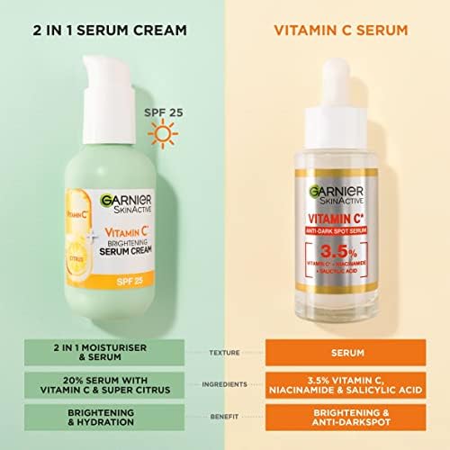 Garnier Vitamin C Serum Cream, 2in1 Formula with 20% Vitamin C serum & SPF 25 Moisturiser, Hydrate & Reveal Bright Glowing Skin, Organic & Vegan Formula, 50ml