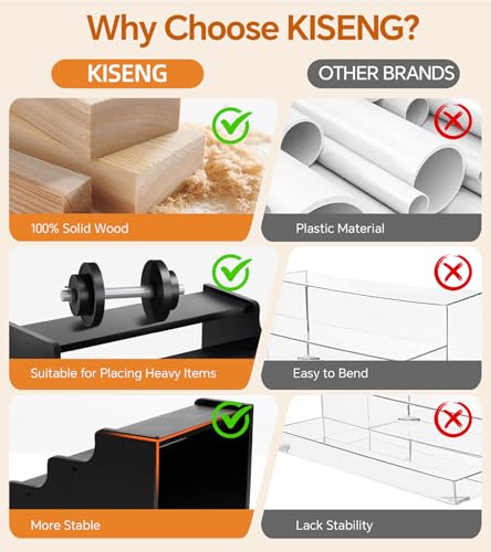 KISENG Wooden Cologne Organizer for Men, 3 tier Perfume Organizer Stand, 9.4\" Cologne Stand with Anti-Slip Washers, Wooden Display Risers Stand for Figures, Fragrances, Dessert, Cupcake, Makeup