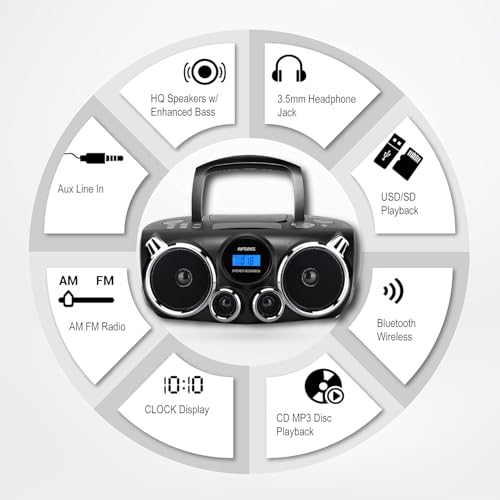 RIPTUNES Portable CD Player Bluetooth Stereo Sound, Digital AM FM Radio, MP3 CD Boombox USB SD Playback with Enhanced Bass, Aux in, Headphone Jack, CD-R/CD-RW Compatible, LCD Backlit Display, Black - Thumbnail 2