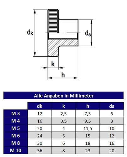 Rändelmuttern DIN 466 - hohe Form - Messing gelb (M8, 10 Stück)