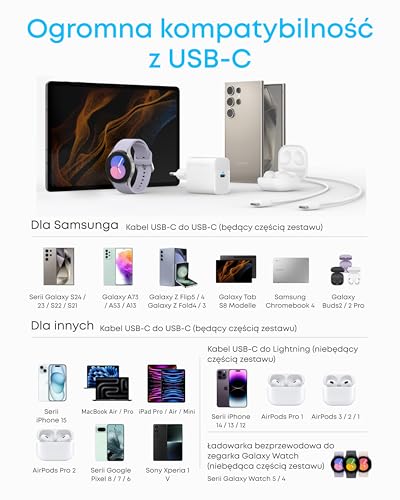 Anker Ładowarka USB C 45 W, zestawy ładujące z 1.5M kablem, szybka ładowarka, kompaktowa ładowarka, kompatybilny z iPhone 16/15/14/13, iPad, Samsung Galaxy S24/S23, Pixels (Biały, 1 opakowanie)