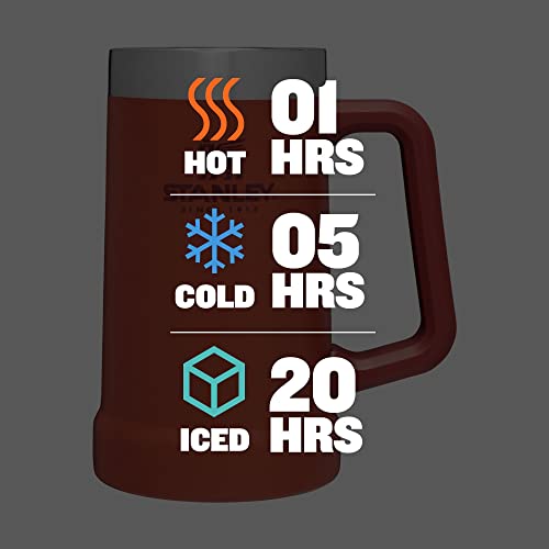 Image of STANLEY Stay-Chill Beer Stein 24 oz | Heavy Duty Big Grip Handle | Beer Tumbler Drink Cup, Holds 2 Cans | Insulated Stainless Steel Party Mug | BPA-Free | Cinnamon