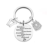 BEKECH Birthday Keychain Gifts for Him/Her,10th 12th 13th 14th 15th 16th 18th 30th 40th 50th...
