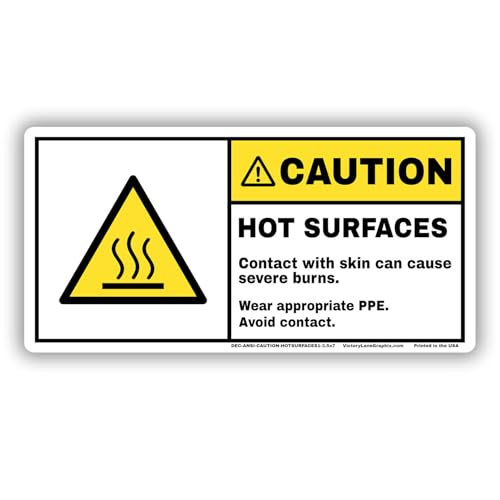 CAUTION - Hot Surface Warning Labels –…