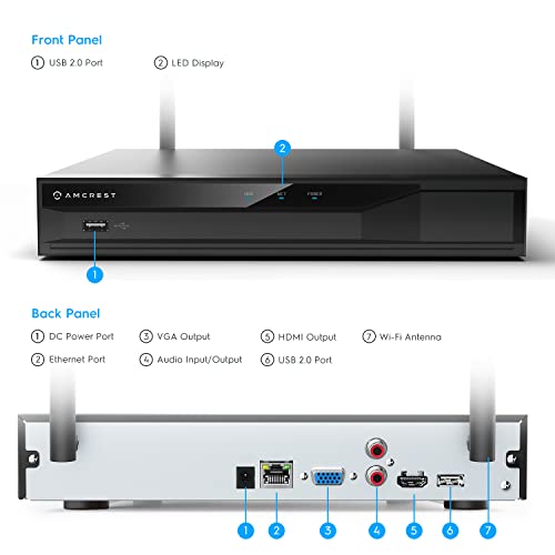 Amcrest Nv2108-A3 1080P 8Ch Nvr 2-Megapixel Network Video Recorder, 8-Channels, No Poe Ports, Supports 8 X 2Mp Ip Cameras, H.265, Wireless Pairing, Supports Up To 8Tb Hard Drive (Hdd Not Included) #TOP5