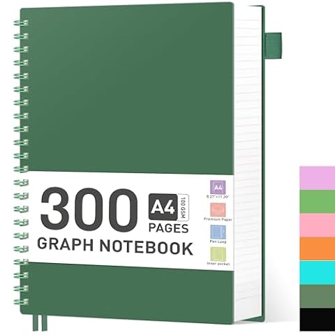 RETTACY Notatnik A4 w kratkę, blok spiralny, 100 g/m², 300 stron/150 arkuszy do rysowania, twarda okładka z tworzywa sztucznego PCW, do pamiętnika, uczelni, konferencji, podróży, 21,5 x 27,9 cm