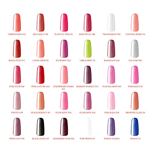 Image of Lotus Make-Up Colorkick Nail Enamel - Lime N Mint 76 | Chip Resistant | Glossy Finish | 10ml