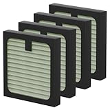 Pro HEPA Replacement Filter Compatible with Baby Brezza Baby Bottle Washer Pro, Air Clean Dust, 4-Pack