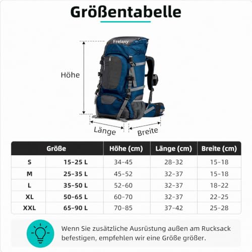 Frelaxy Regenschutz für Rucksäcke Schulranzen(15–90 L), – Ansicht 6